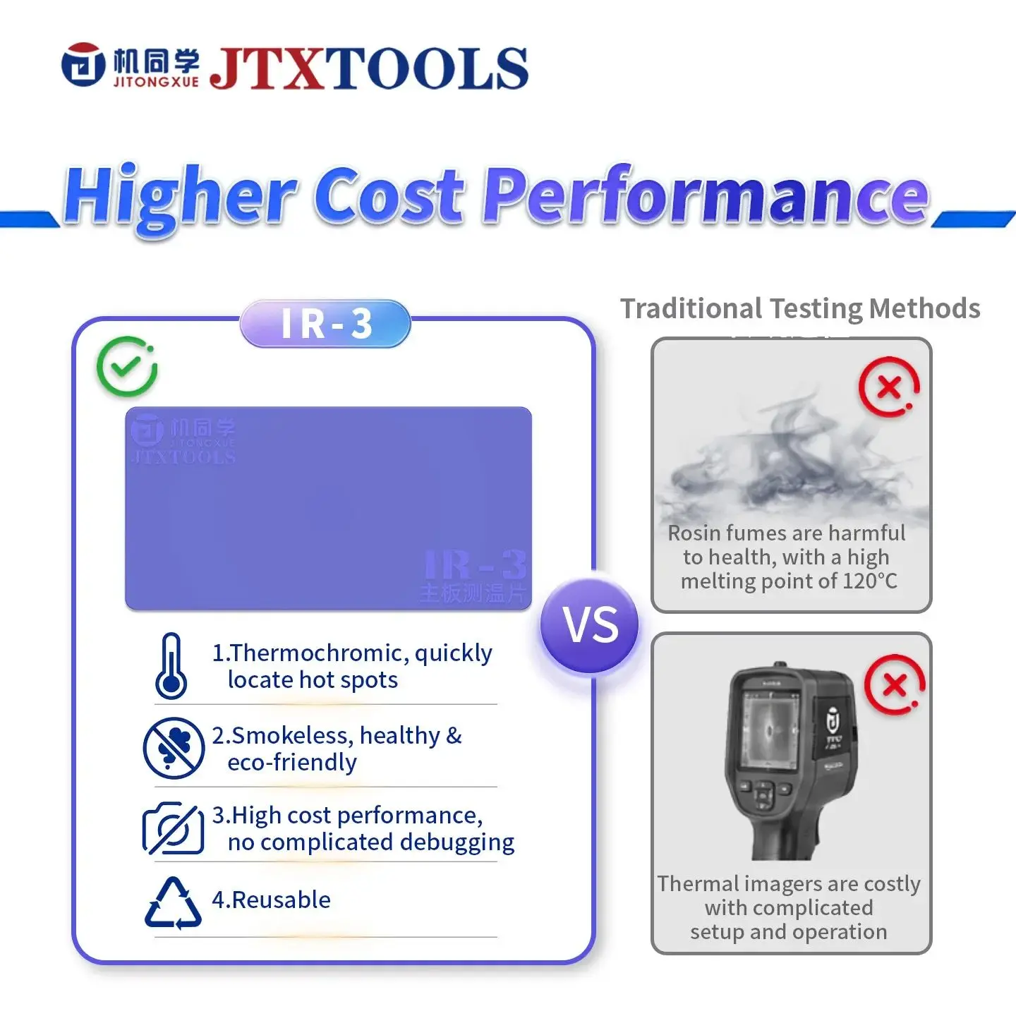 JTX IR-3 Motherboard Temperaturmesspad für Hauptplatinen-Leckagen, Überhitzung, Kurzschluss-Test, positionsempfindlich für Handy-Reparaturen – Detail 5