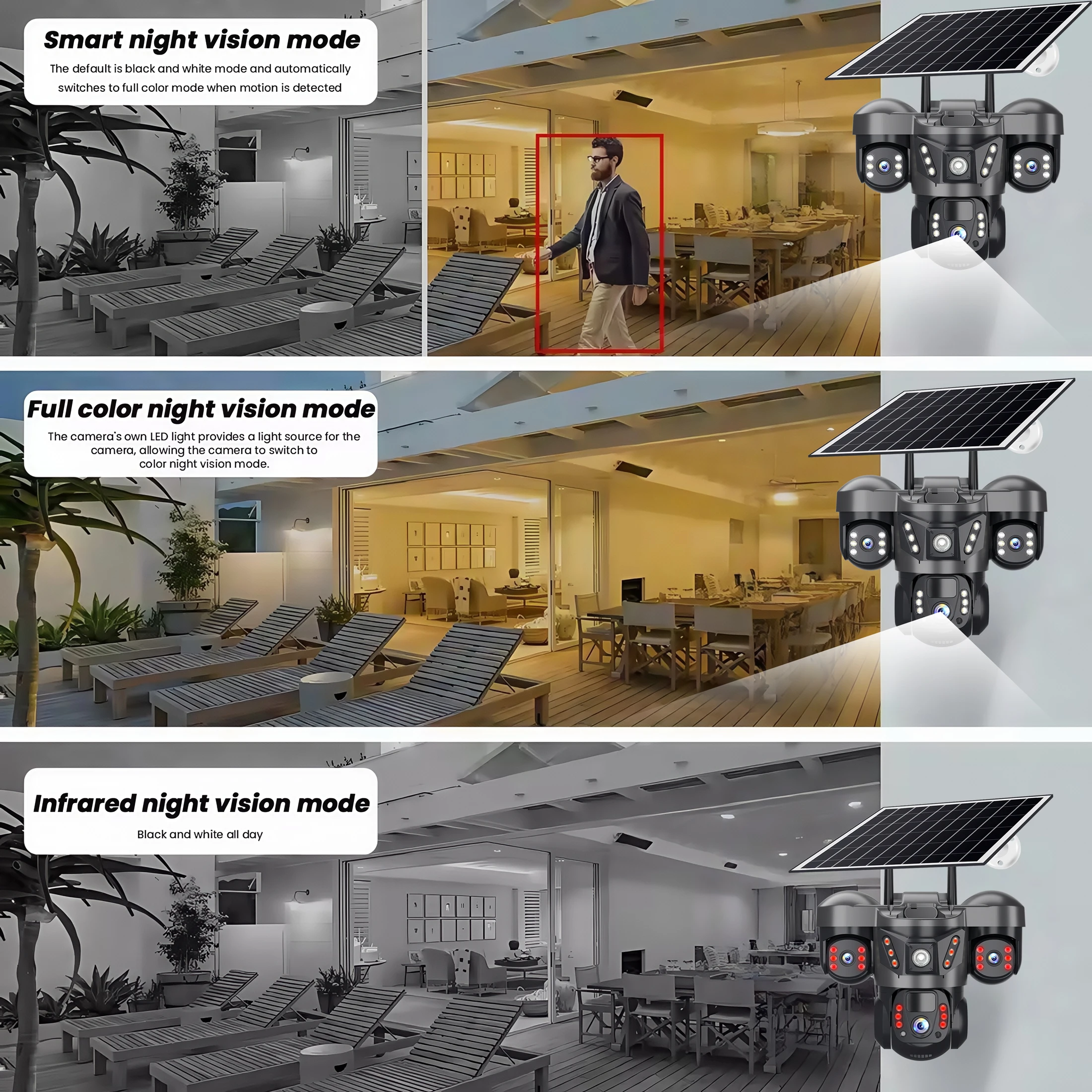 V380 Pro 15MP Solar Camera Three Lens Audio Outdoor IP66 Waterproof Built-in Battery Security CCTV HD 4G SIM Card Network Camera image 6