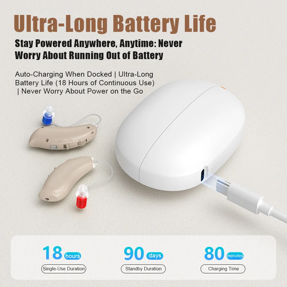 premium-behind-ear-rechargeable-hearing-aids-hd-noise-reduction-digital-screen-wireless-sound-amplifier-elderly-hearing-loss