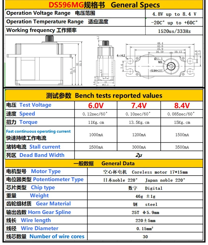 HV GDW 15kg 0.085s DS596MG Digital Coreless Steel Gear 70E Robot ad ala fissa RC Servo Full Metal Shell telecomando aereo