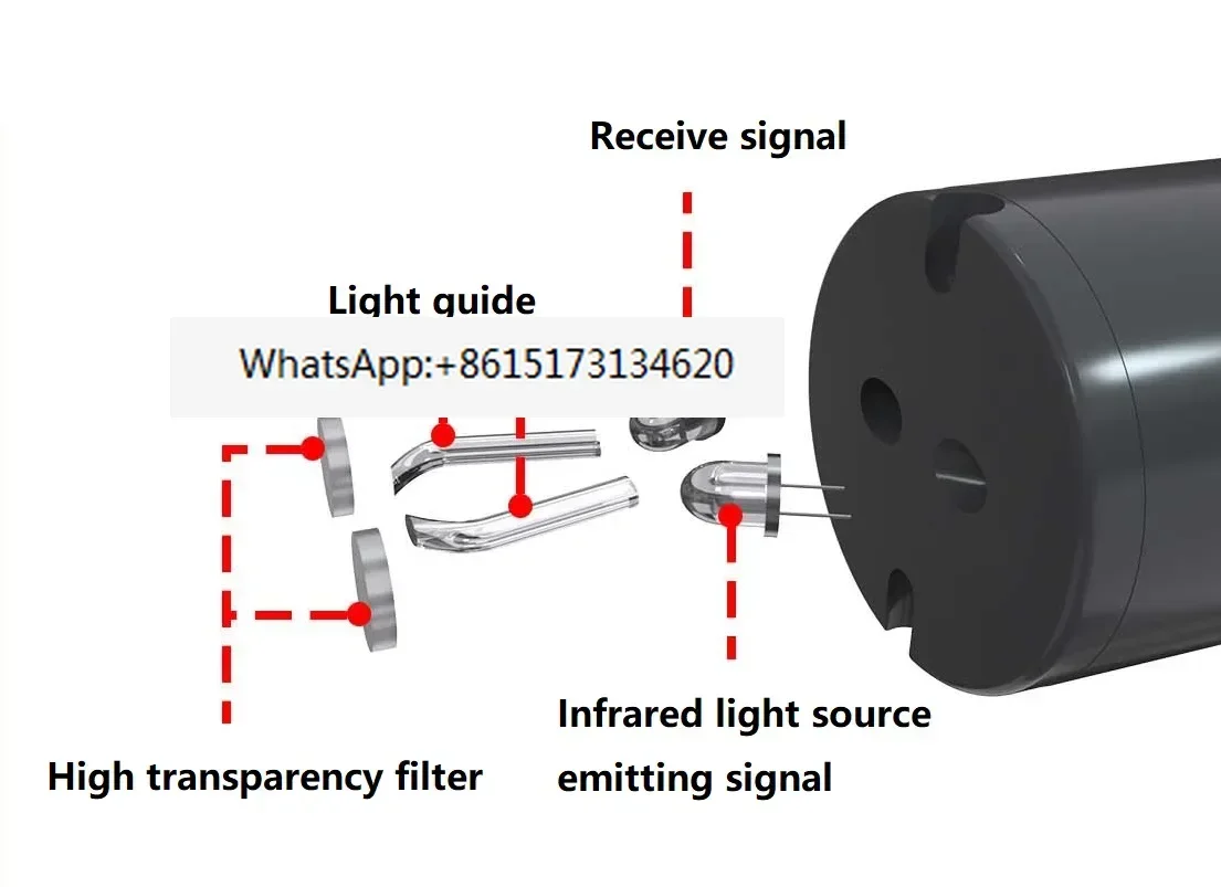 LORA LORAWAN Wireless 4-20mA RS485 Water Turbid Sensor