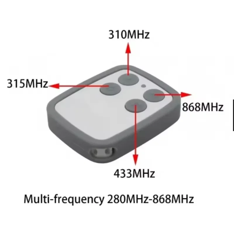 เครื่องส่งสัญญาณแบบมัลติฟรีเควนซี 280-868MHz รีโมทคอนโทรลอเนกประสงค์สำหรับประตูโรงรถ