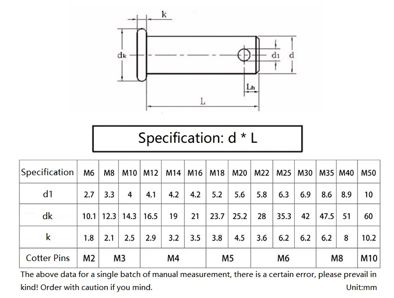 Beicai M6 - M18 Grade 8.8 Carbon Steel Axis Pin Flat Cylindrical Pin With Hole Dowel Shaft Cotter Plug Pin Positioning Pins