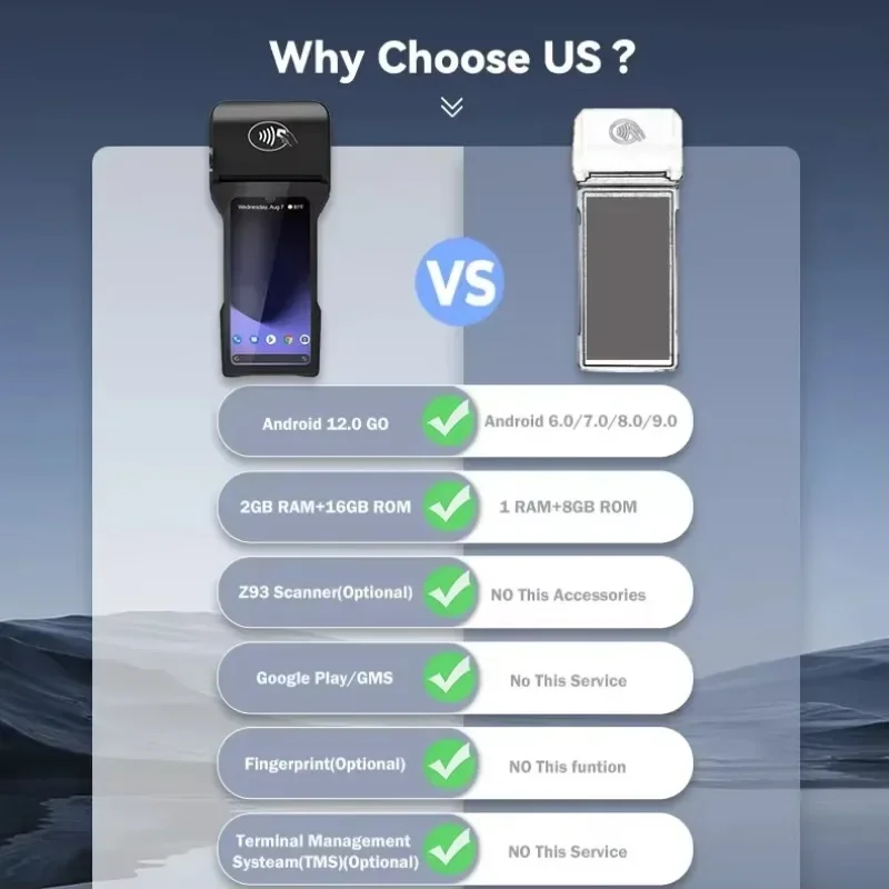 

2026 ZCS Z93 Android 12.0 80mm Touch Screen Pos Fingerprint Handheld Android Pos Terminal With 80mm Printer Point Of Sale Sy