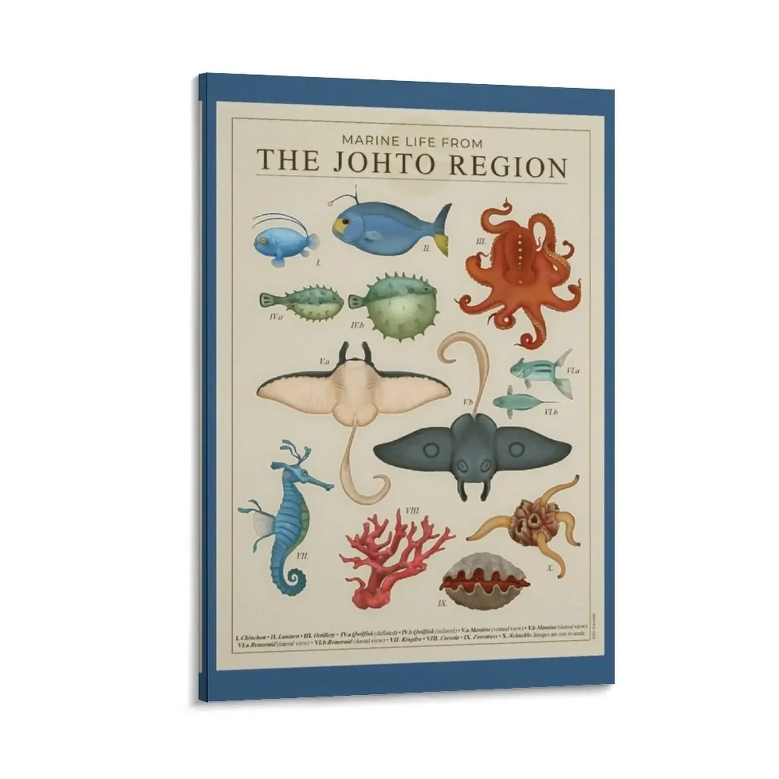 

Marine Life from Johto Canvas Painting house decoration home decor interior anime figure