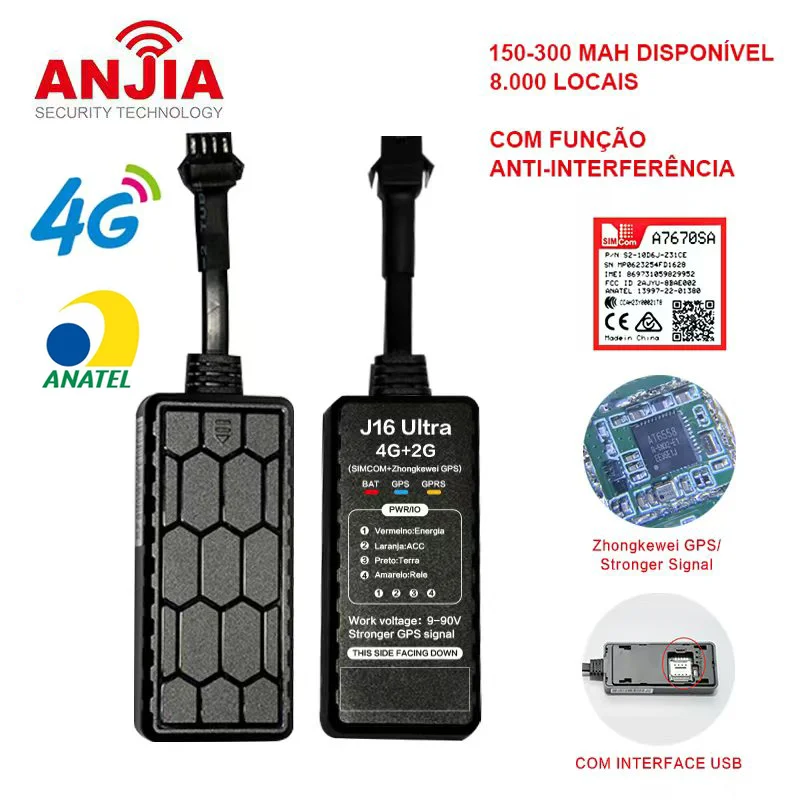 GPS da China: O Que Realmente Funciona para Rastrear Seu Veículo? Guia Prático com o AnJia J16-Ultra