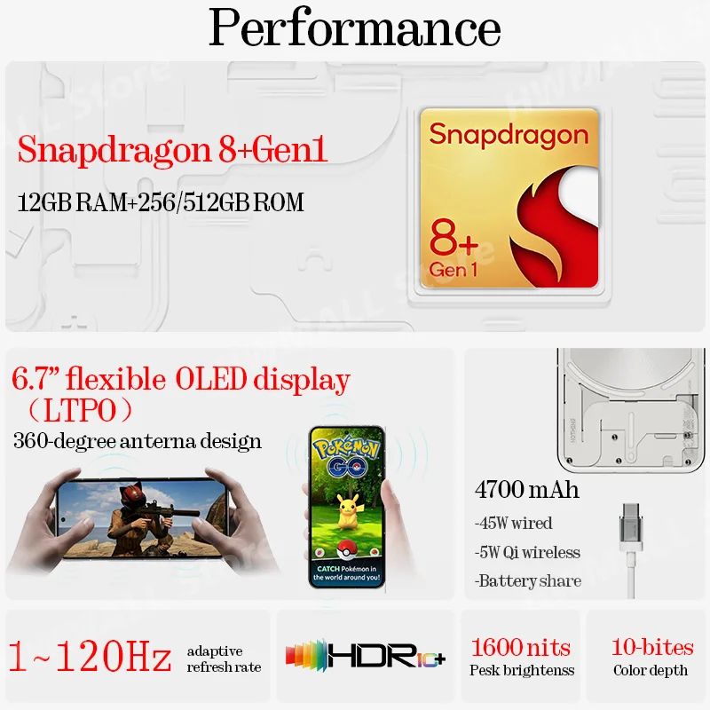 Телефон НОЧИ (2) Гибкий LTPO OLED Snapdragon с диагональю 6,7 дюйма ®   8+ Gen 1 Ничего ОС 2.0 Двойная задняя камера 50 МП Передняя камера 32 МП