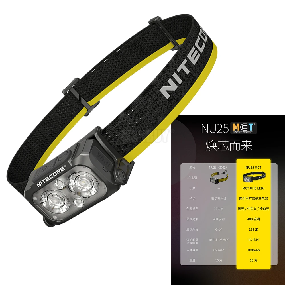 Wholesale Nitecore NU25MCT 400LM LED Multiple Color Temperatures Outdoor Camping Hiking Headlamp Ultra Lightweight 50g Headlight