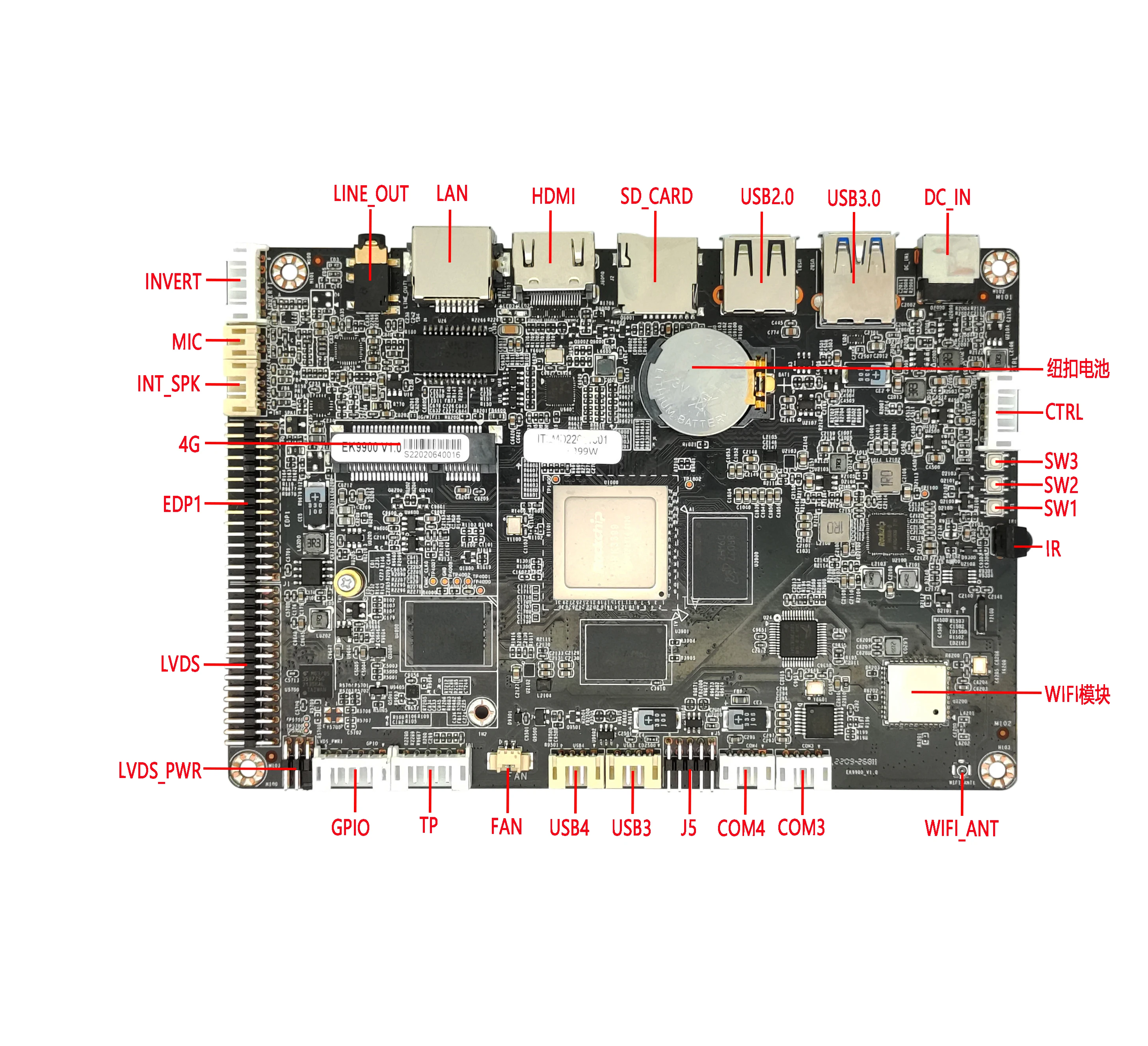 Rockchip RK3399 Android Motherboard Dual Cortex-A72+Quad Cortex-A53 On-board Memory 2G/16G 4G/WIFI Mipi Camera