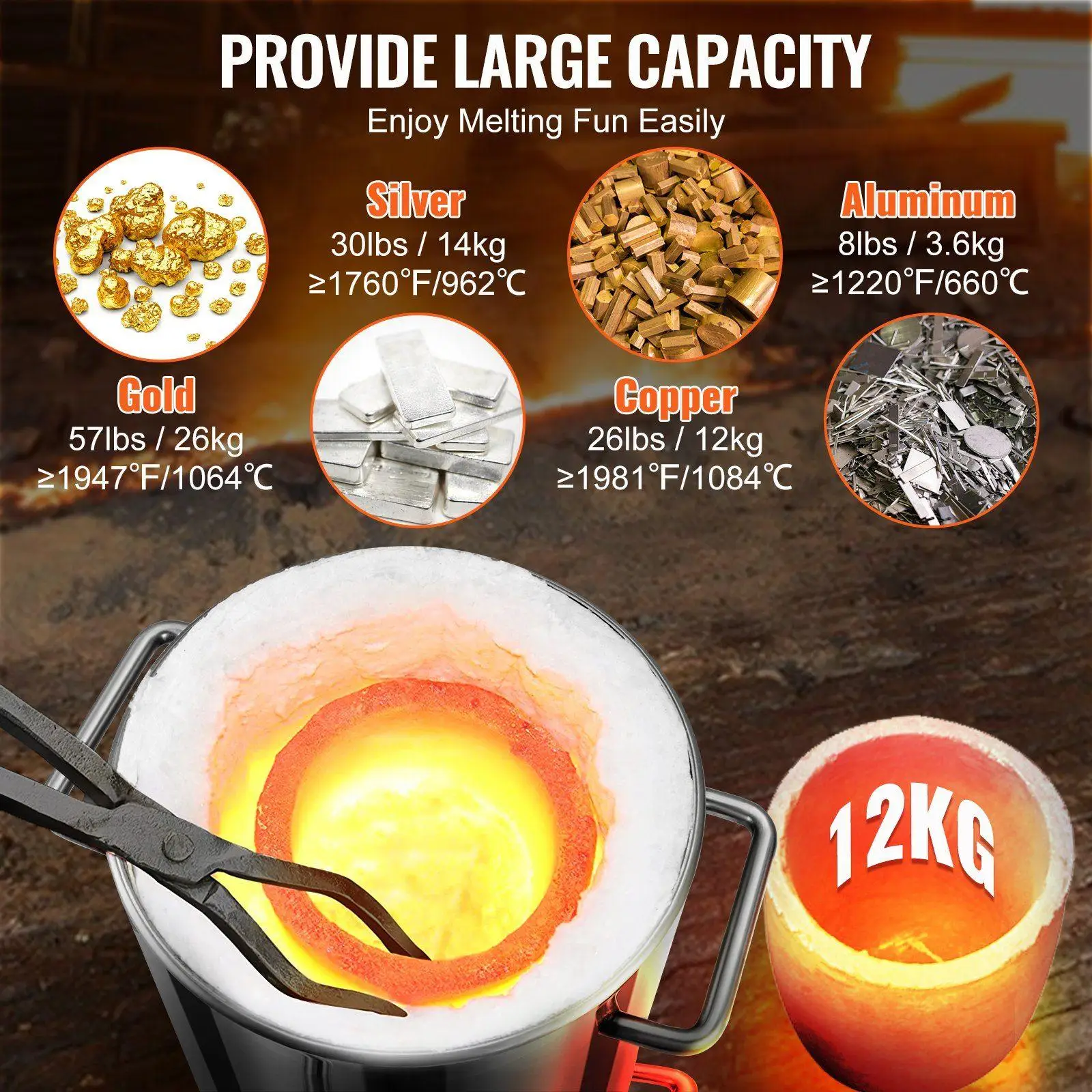 12kg 대용량 프로판 용해로 2700F 트윈 버너 중형 프레임