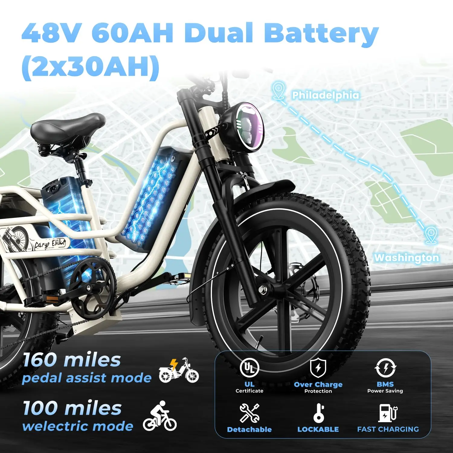 48V 60AH Dual Battery Electric Bike, 160 Miles Cargo Ebike, 2880WH Battery, 1450W Motor, 20