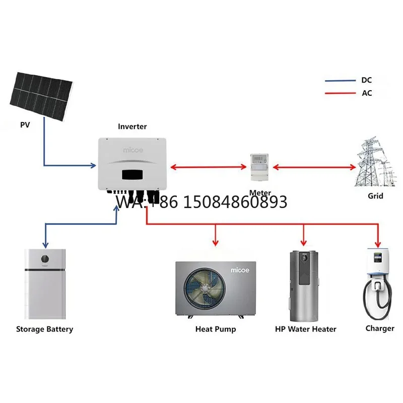 Hybrid Solar System 5KW 10KW 15KW 20kw Complete Solar Energy Kit Hybrid PV Battery on Grid off Grid Solar Power System for Home