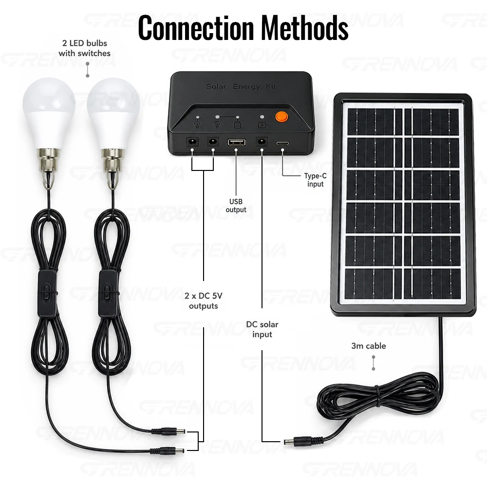Grennova Portable Complete Solar Power Lighting Kit 2 Independent Switch LED Bulbs USB Charger for Camping Tent Power Outage view 6