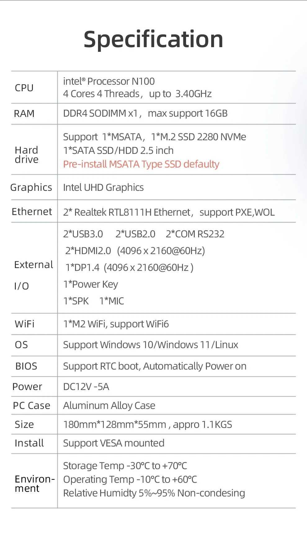 Bezwentylatorowy przemysłowy minikomputer z Inter N100 4*USB 3* obsługa wyświetlacza DDR4 WIN10/11 LINUX komputer stacjonarny