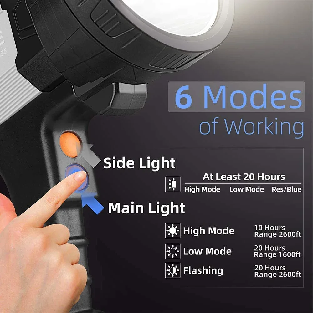Powerful P50 LED Flashlight Rechargeable Spotlight USB Input/Output Searchlight Long Range Work Light Torch Built-in Battery