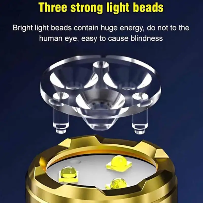 Drieogige Monster Mini Flash Super Power Zaklamp Sterk Licht Oplaadbare Super Heldere, Draagbare Verlichting