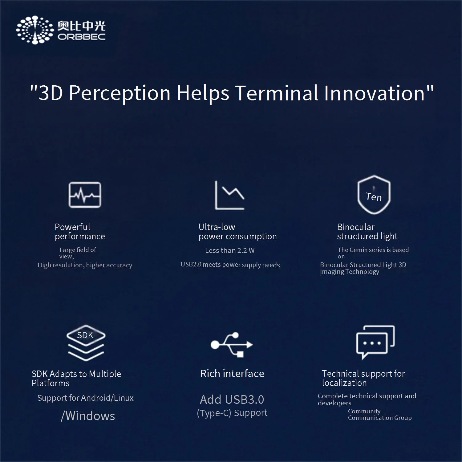 Orbbec Gemini 3d Binoculaire Gestructureerde Lichtdieptecamera