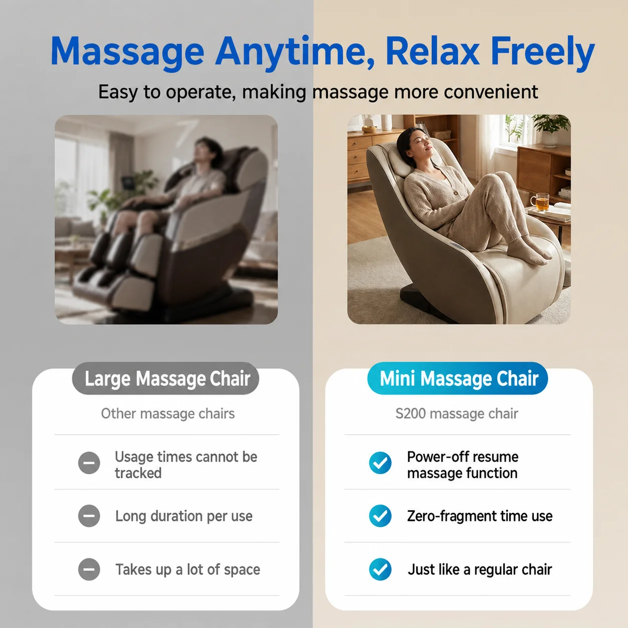 Gray White Mini Smart Plug-In Massage Chair with Timing Control Space Saving Back/Waist Massage Seat Ready to Use