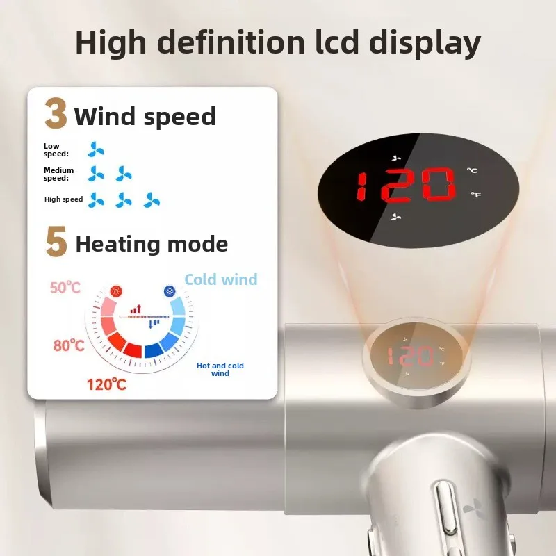 High Power 1800w Negative Ion Wind Hair Dryer, High Speed, Barber Shop