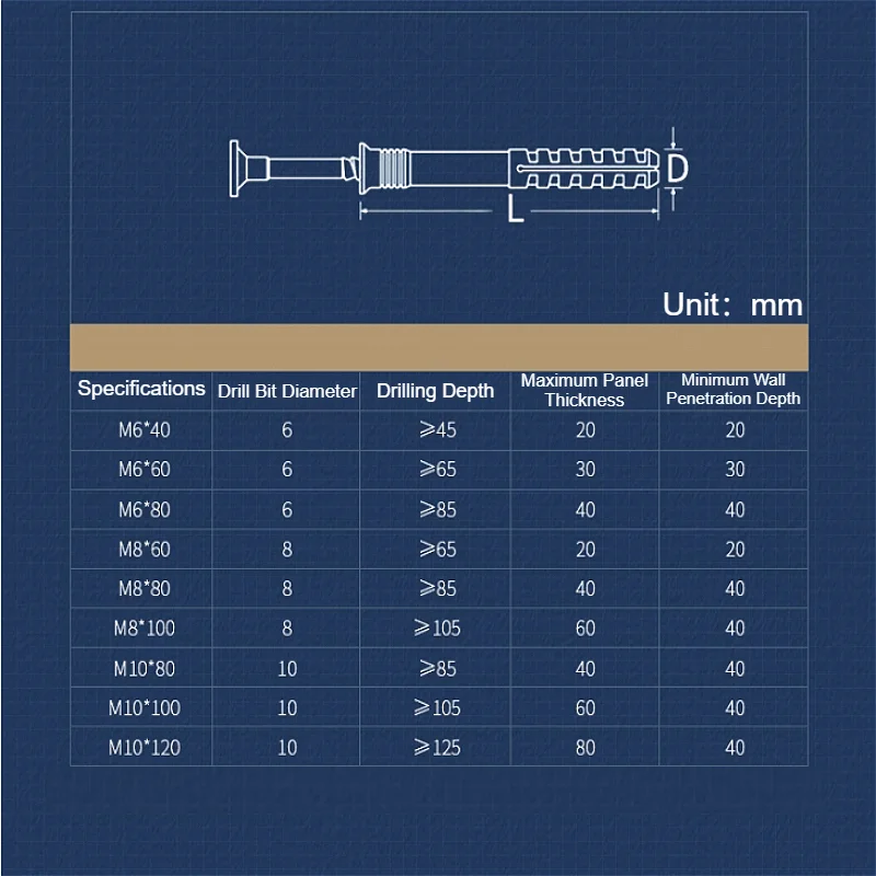 Expansion Tube M6 M8 M10 Plastic Self Drilling Drywall And Wall Anchor With Cross Screws Kit Wall Fastener Pipe Column