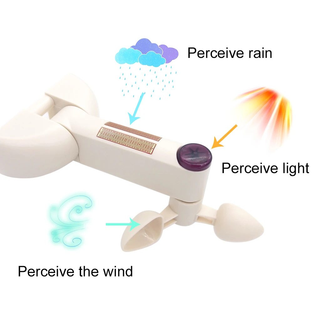 

2026 Original A-OK Smart Home 433Mhz Universal Remote Control Switch Weather Sensor Wind Light Rain-Sensitive Close Open Awning