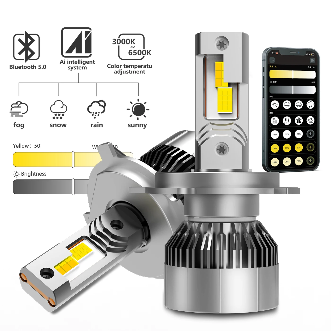 

Super bright 120W APP control LED headlight H4 H7 H11 9005 9006 9012 880 881 double copper tube three-color car light