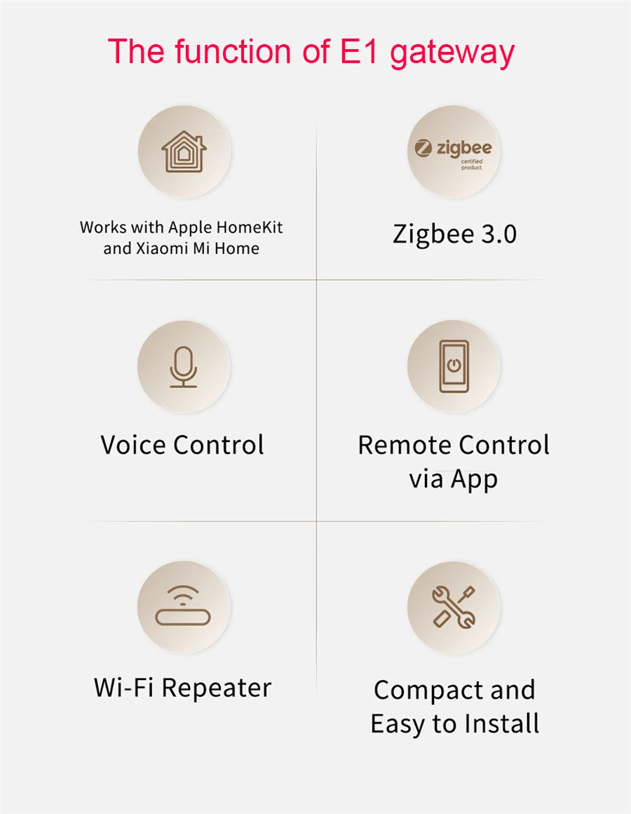 Xiaomi Aqara Hub M1S ไร้สาย Smart Gateway ZigBee การเชื่อมต่อนาฬิกาปลุกระบบรีโมทคอนโทรล Center สำหรับ Mi Home Homekit APP