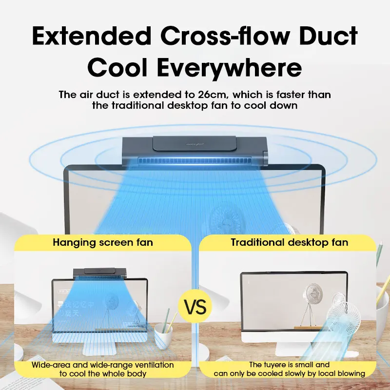 블레이드리스 컴퓨터 걸이식 스크린 선풍기, 데스크톱 선풍기 쿨러, 무단 속도 조절 가능, 저소음, 가정 사무실용, 2000mAh