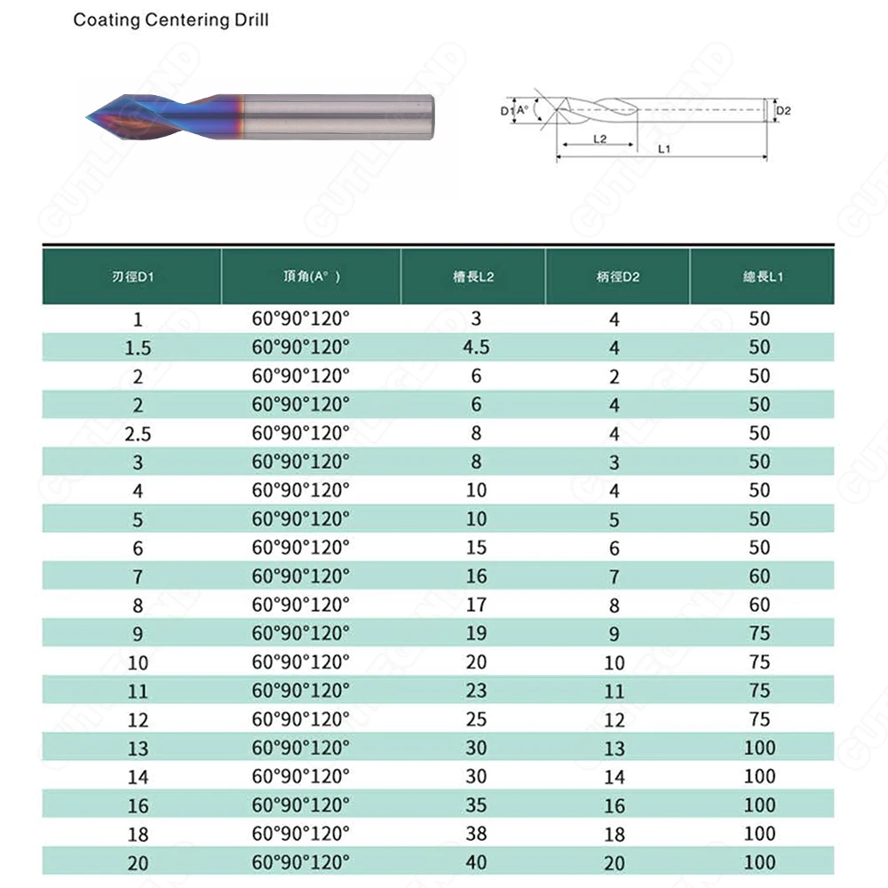 คาร์ไบด์ 60 °   90 °   120 °   Spot Drill Stub ตําแหน่งเริ่มต้น Center Bit เตรียมคู่มือ Pilot Hole Chamfer Machine Tool Milling Cutter