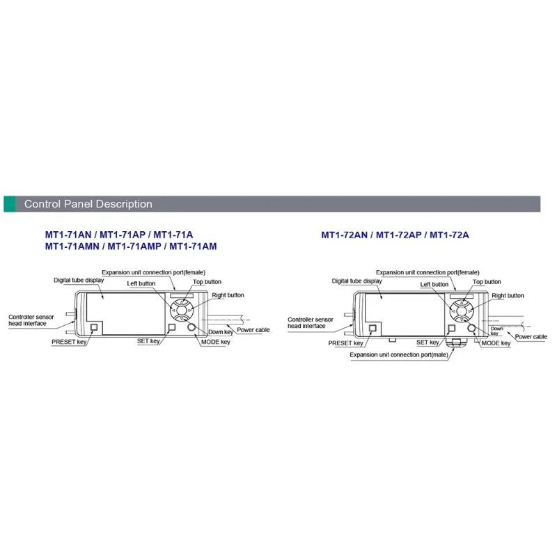 Senpum MT1 Replacing Keyence GT Analog RS485 LVDT Signal Conditioning Module Displacement Digital Contact Sensor With Indicator