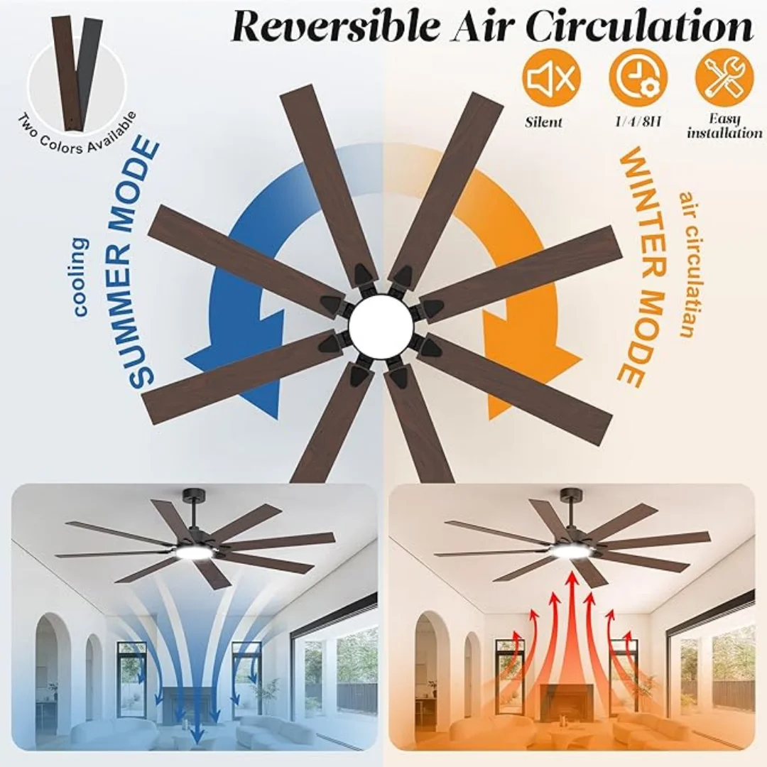 72inch Ceiling Fan WIth Light - Smart Ceiling Fan With Light Remote review and price