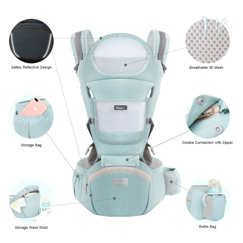 Baby Carrier Waist Stool With Storage Bag, Kangaroo Shoulder Swaddle Sling Infant Kid Wrap Ergonomic Backpack Hipseat