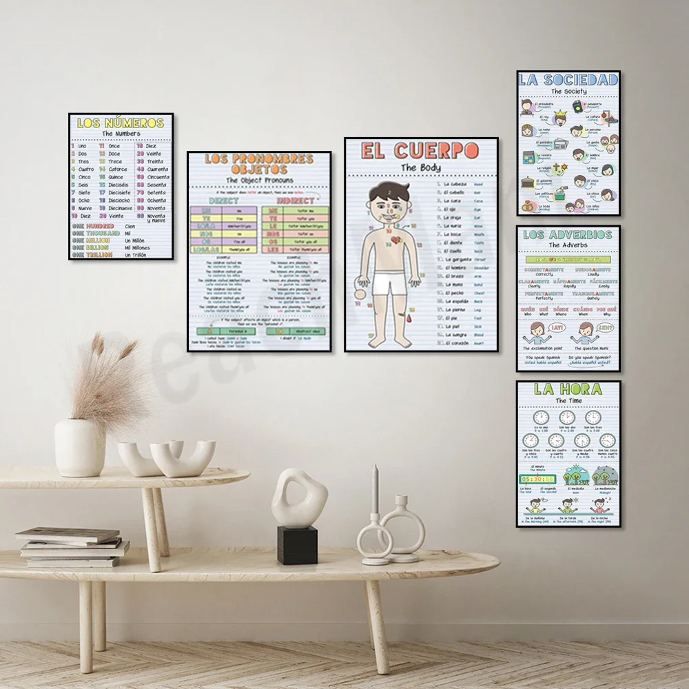 هدية الفصول الدراسية الإسبانية وESL، المفردات الإسبانية، الوقت، الضمائر، الملوقات، الأقمار غير المنتظمة، الإعدادات، ملصقات الجسم