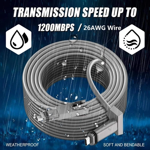 Imagen 1 del producto Cable Starlink Gen2/V2 para Satellite Gen 2 Cable de extensión de repuesto de alta velocidad Compatible con Starlink V2 Satellite Internet