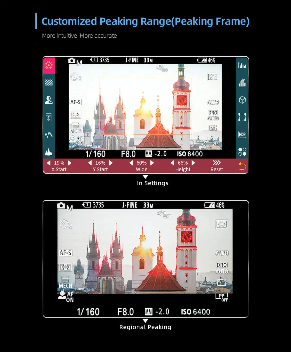 Portkeys PT6 5.2 بوصة 4K HDMI 3D LUT مخرج IPS شاشة تعمل باللمس كاميرا مراقبة ميدانية لكاميرا DSLR