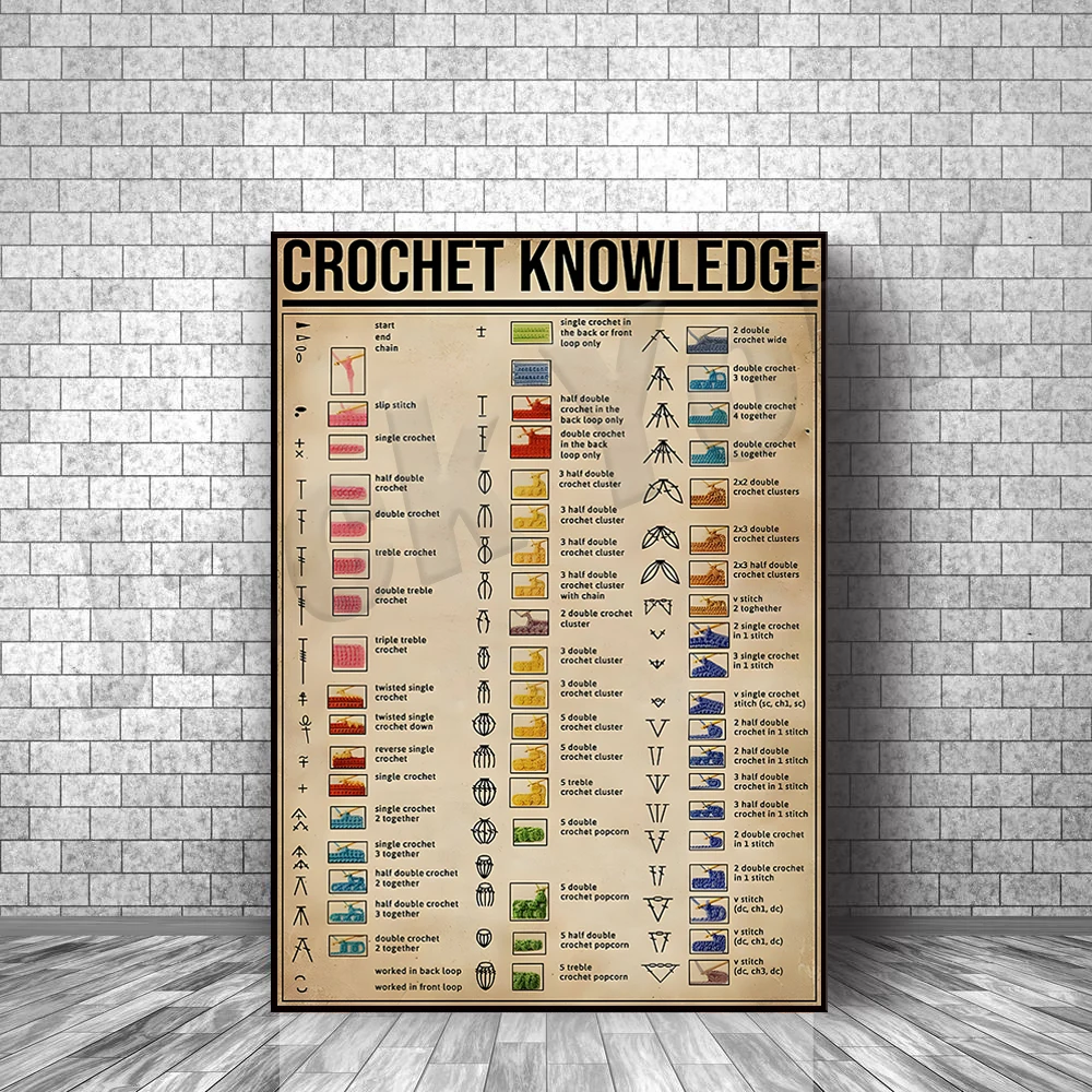 Affiche de connaissance de crochet, guide de crochet, art mural, cadeaux pour maman