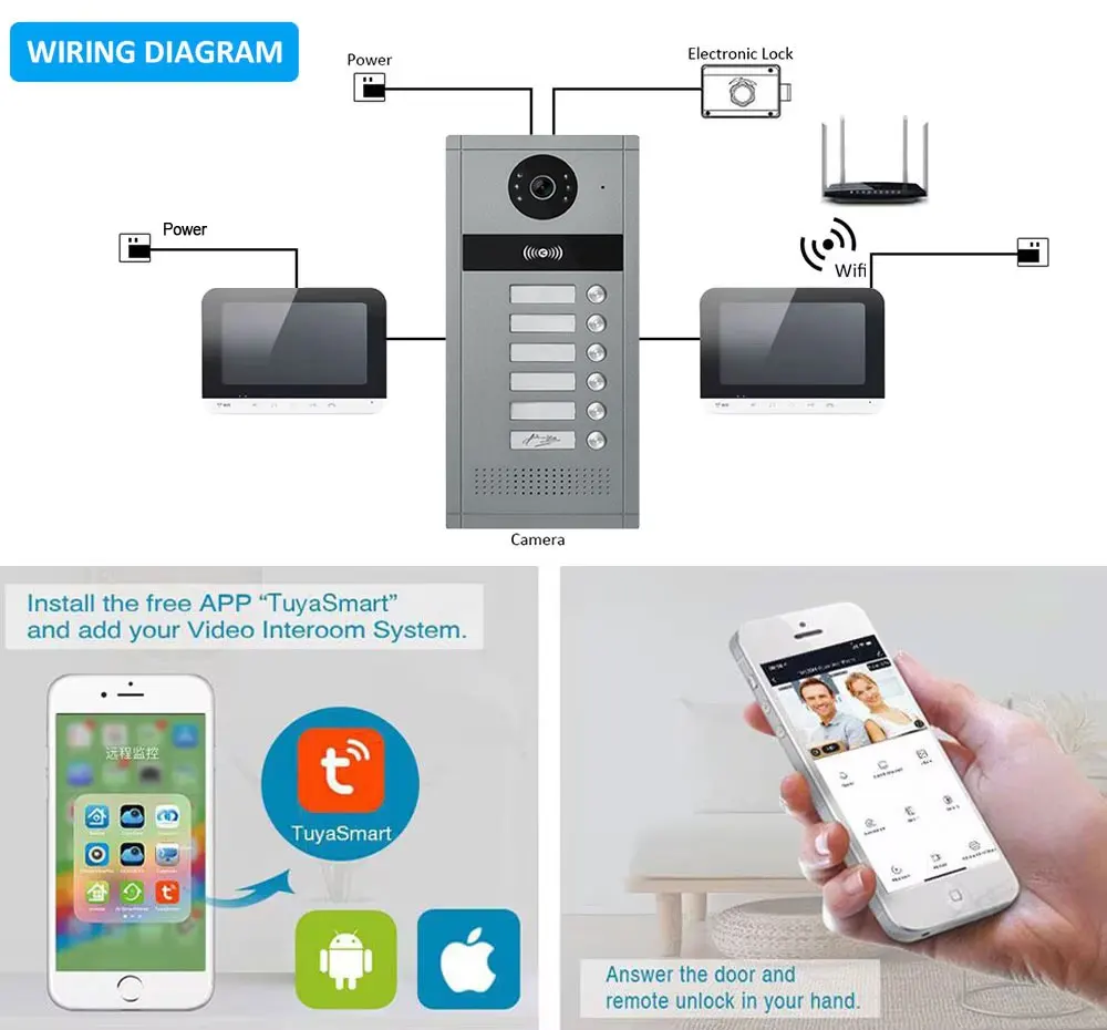7 Inch WiFi Video Intercom for 6-8 Apartments Door Access Control System Tuya Smart APP Remote Unlock with RFID Doorbell Camera