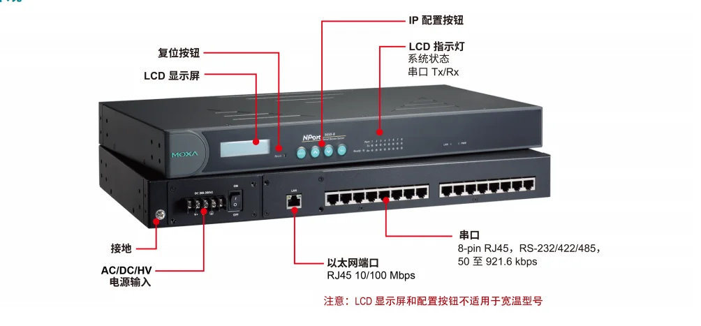 Тайвань MOXA NPort 16 5610-16 Порт RS232 Сервер последовательного порта Товары нового качества