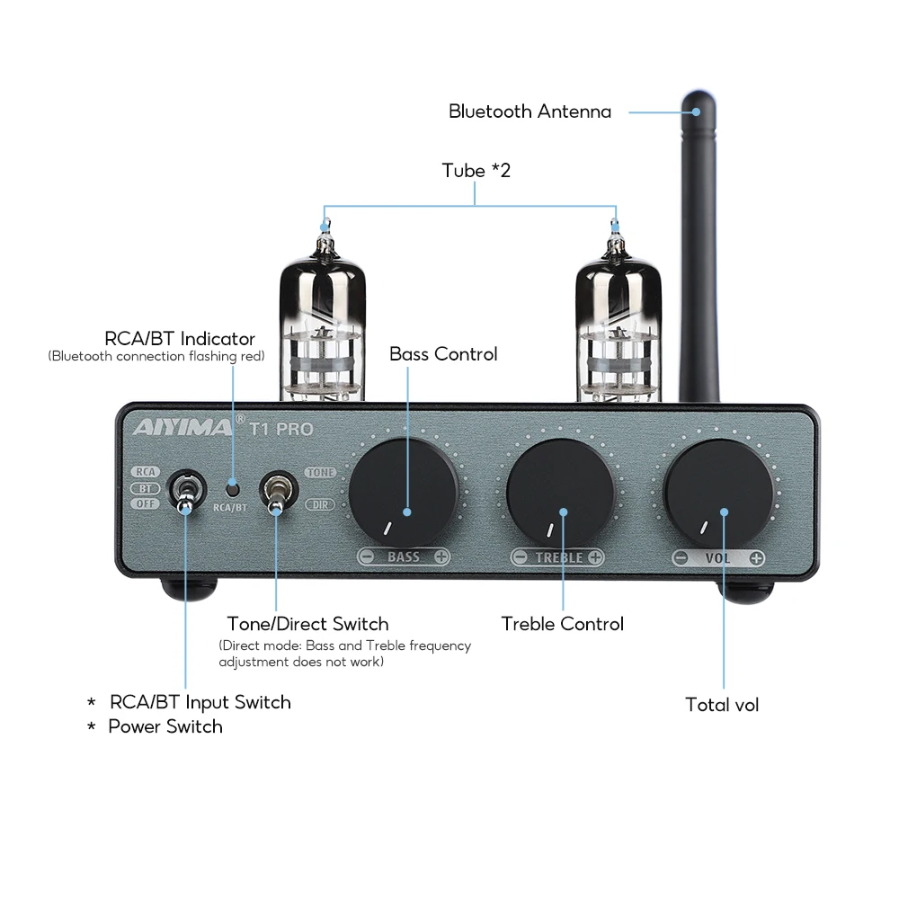 AIYIMA T1 -ért csöves preamp Erősítő BT 5.1 preamp Mali Előírásnál kisebb nyomás preamp Csődtömeggondnok QCC3040 APTX-HD  vel Basszista Háromszoros Árnyalat Kormánymű