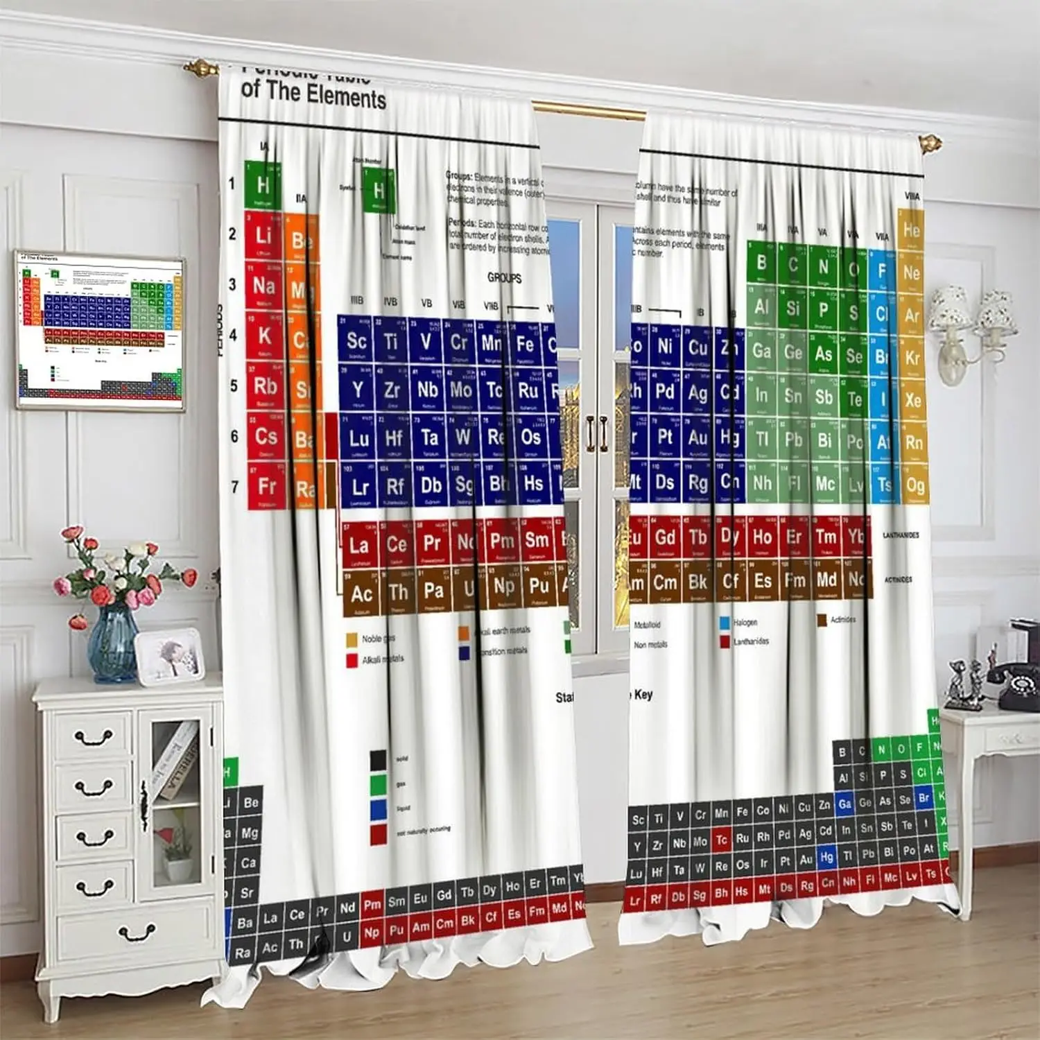 Periodic Table of Elements Curtains, Colorful Science and Technology Kids Chemistry School Students Learning Knowledge, Bedroom