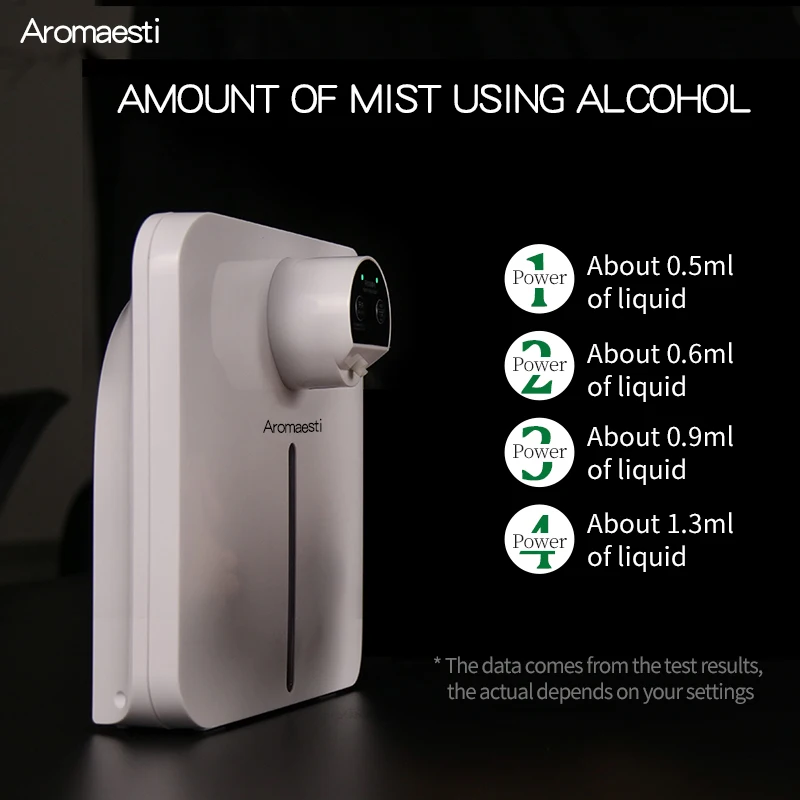 

Автоматический бесконтактный дозатор дезинфицирующего средства для рук 800 мл, настольный/настенный, с возможностью многоразового использования, пластиковый, на батарейках, модель 2026 года