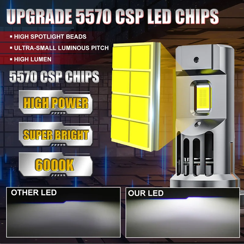 차량용 무선 LED 헤드라이트 전구 CANBUS 조명, 터보 H7 H11, 300W, 30000LM, H4, 9012, 9005, HB3, 9006 미니 램프, 3580 CSP, 선풍기 포함