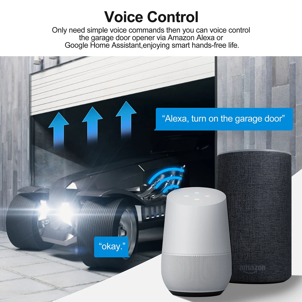 Tuya Smart WiFi Garage Door Opener Controller Module Tuya APP Voice Remote Control Switch Work With Alexa Google Home Assistant