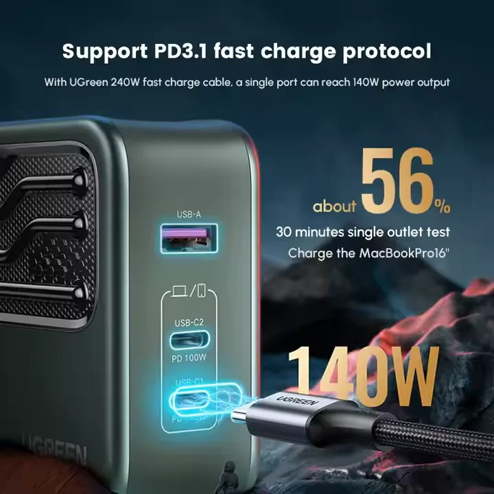 TLF UGREEN Caricatore USB C a ricarica rapida da 140 W Adattatore di alimentazione per caricabatterie da muro GaN pieghevole a 3 porte per laptop