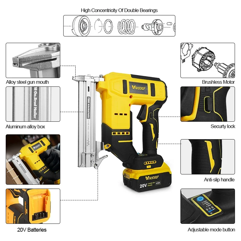 Thumbnail 3 - #7 Latest Nail Guns Offers