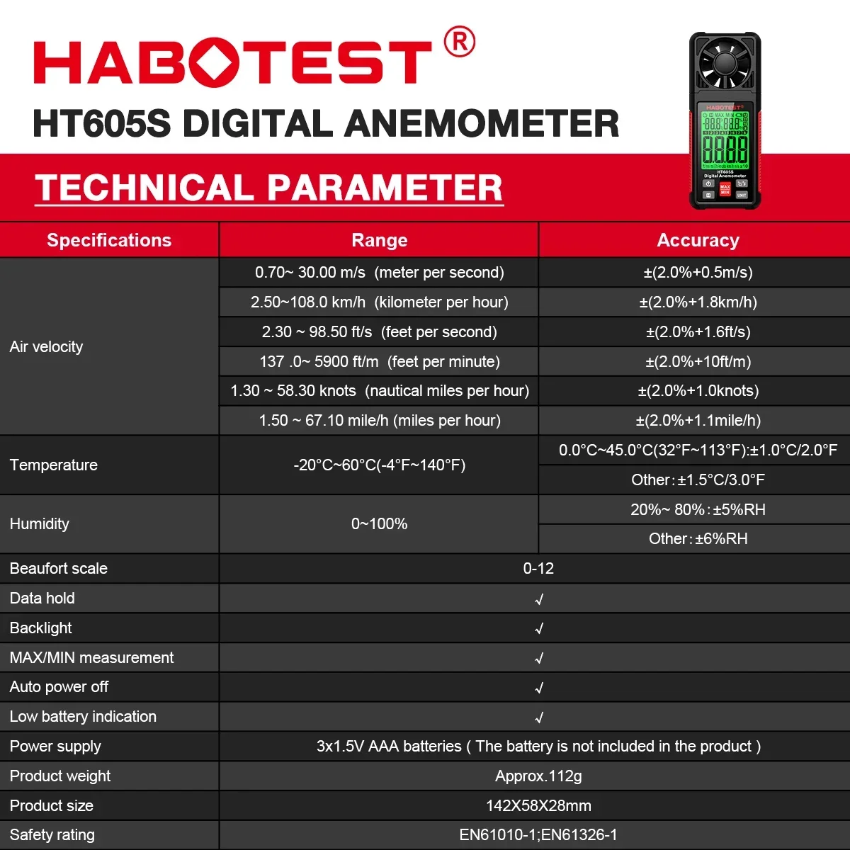 HABOTEST HT605 605s Digital Anemometer Portable Wind Speed Meter Windmeter LCD Backlight Display Temperature Humidity Meter