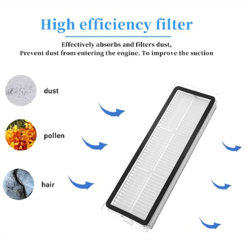 Dust Box for L10S Ultra /S10 Plus/W10S Pro & for Omni 1S B101CN / X10+Robot Vacuum Cleaner Trash Box