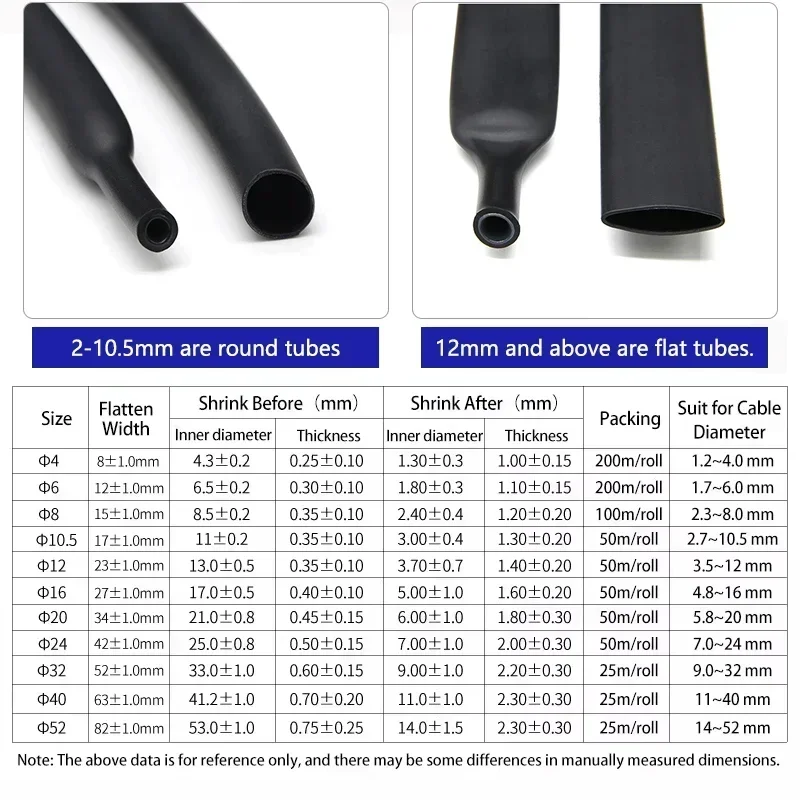 1~25M With Glue 4:1 Heat Shrink Tube 4 6 8 12 24 40 52 72mm Black Thermoretractile Heat Shrinkable Dual Wall Heat Shrink Tubing