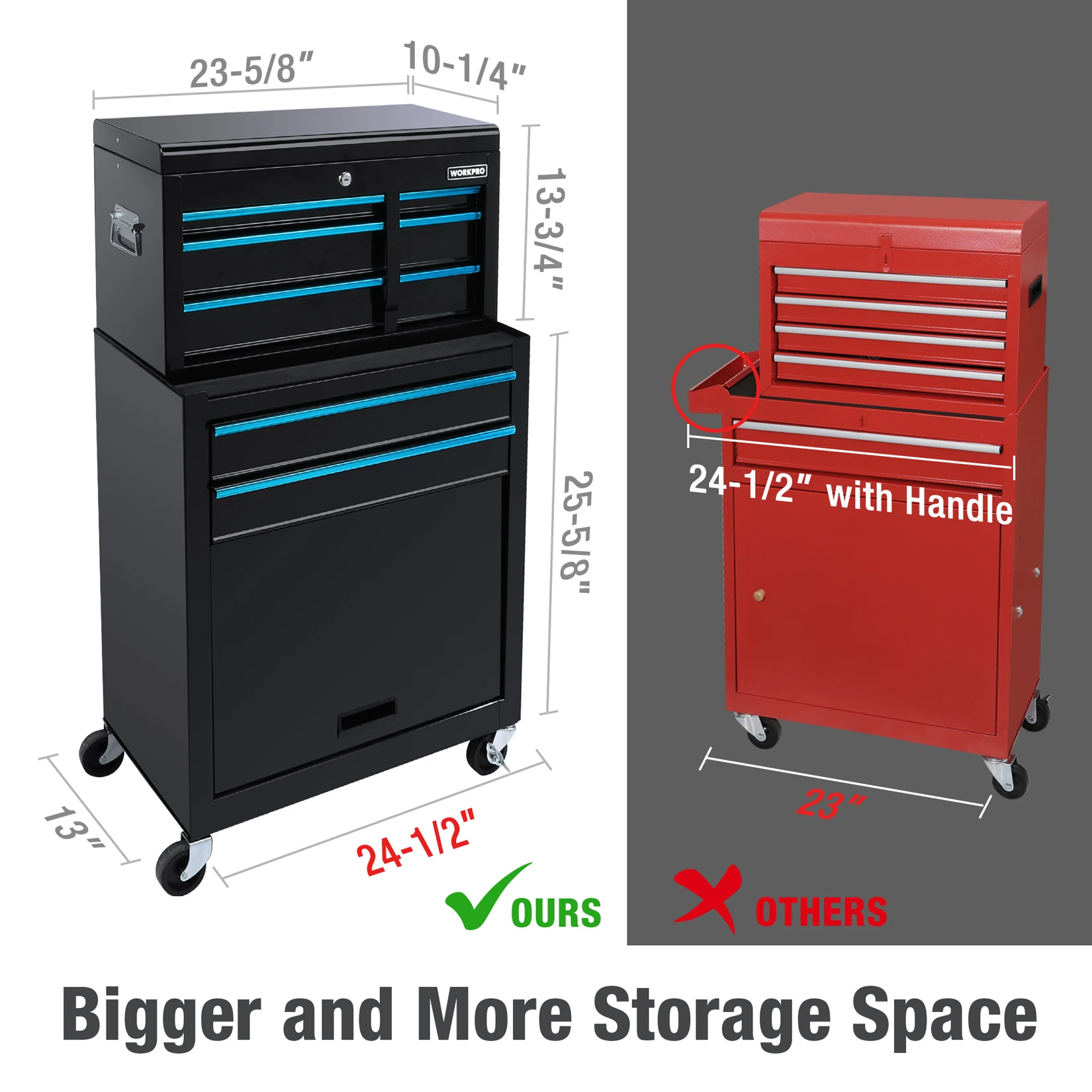 WORKPRO 24.5 Inch 5-Drawer Rolling Removable Tool Storage Cabinet Thickened Load-Bearing Multi-Hardware Tool Cabinet