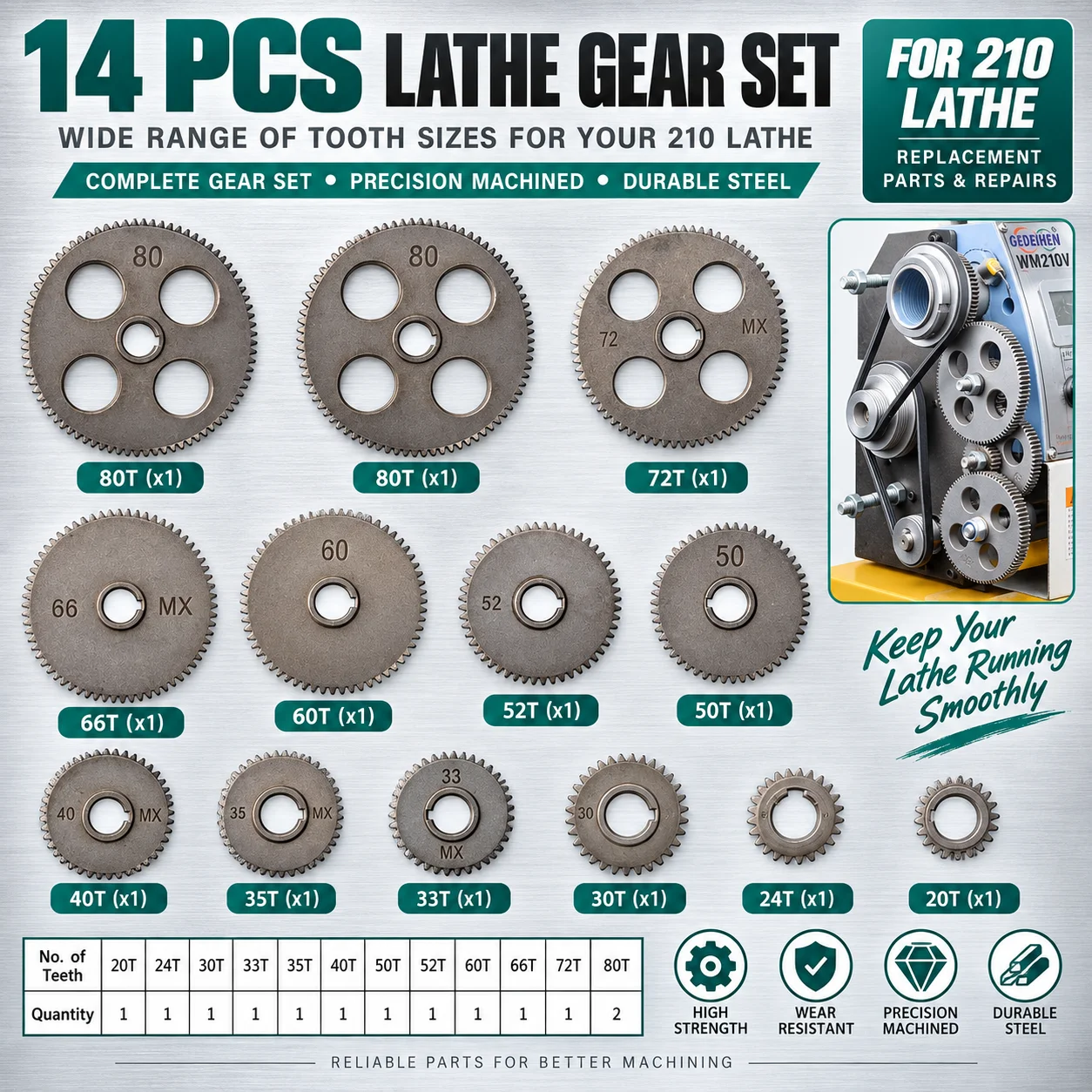 14Pcs Powder Metallurgy Metal Gear Set For WM210V BHC210 HS210 JY210V CTC210 Series Lathes Replacement Transmission Gears